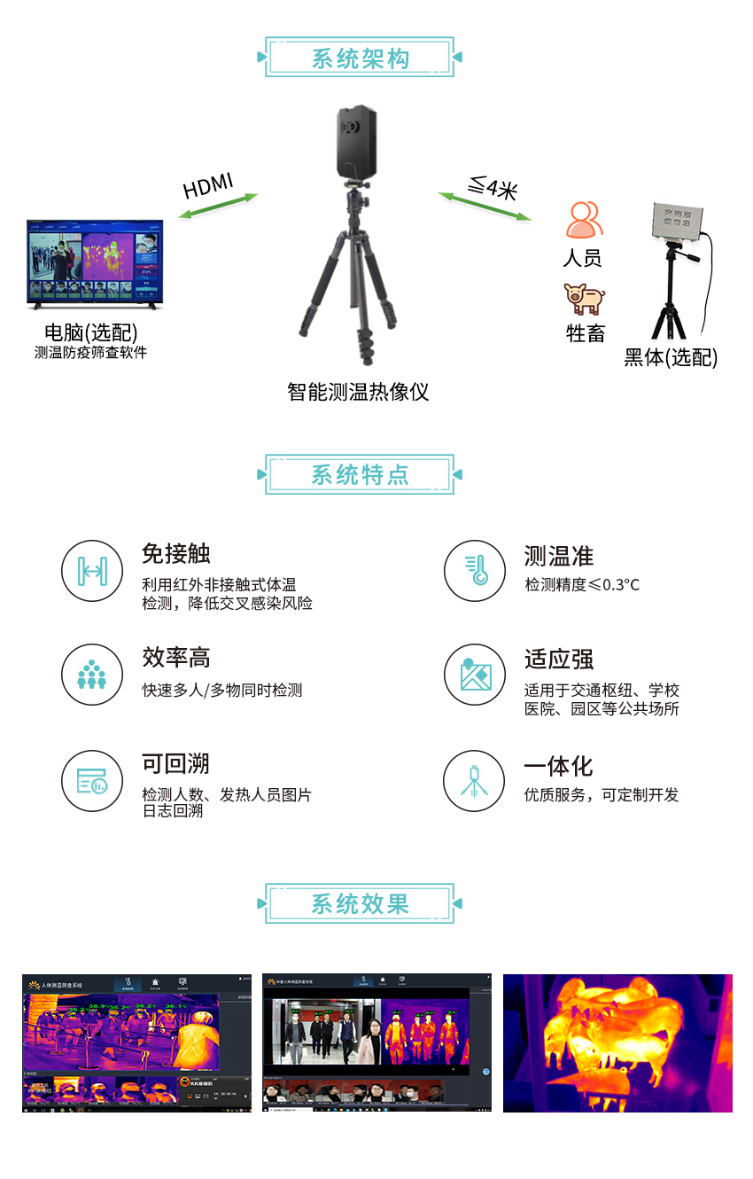 1653889424379926.jpg 防疫测温筛查1.jpg