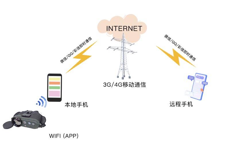 1655364192179684.jpg 巡逻.jpg